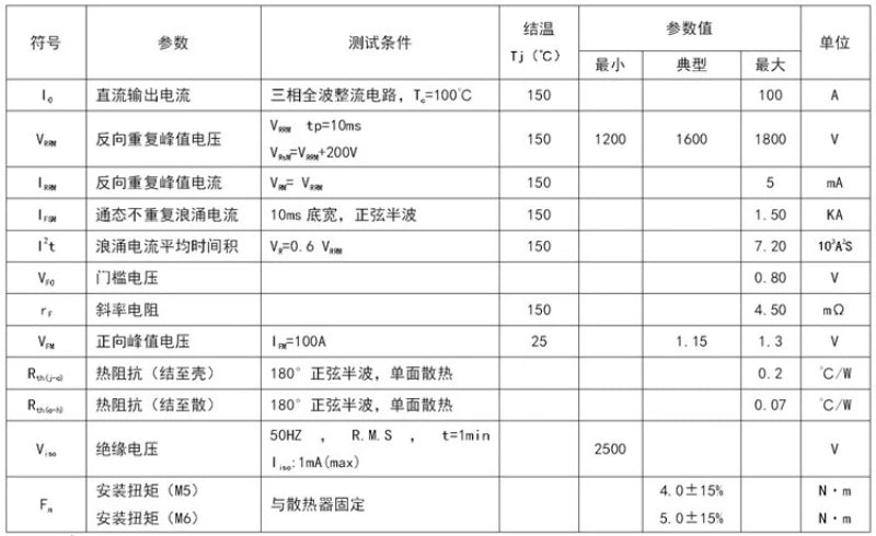 MDQ100A1600V single-phase rectifier bridge 12V 24V 36V 48V 220V 480V AC-DC module 100Amp 1600V  Diode Rectifier