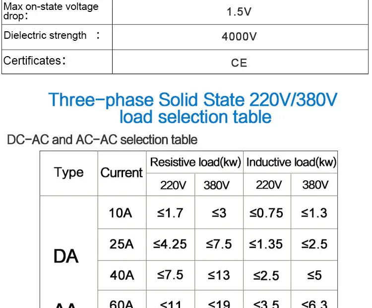 LCTC Three Phase Solid State Relay SSR Zero Cross 3-phase Load Relay 3-32VDC Control With Radiator 380V10A 25A 40A 60A 80A 100A