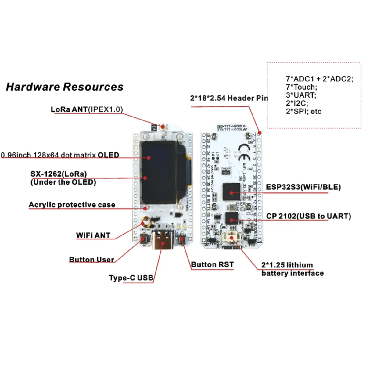 2Sets LoRa32 V3 ESP32-S3 WiFi+BT ESP32 Dev Board SX1262 CP2102 LoRa Kit for Meshtastic IoT LoRaWAN