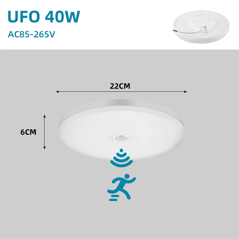 Led Motion Sensor Light 85-220V Ceiling Lamp For Home Corridor Stair Veranda Living Room Bedroom Rader Sensor Smart Night Light