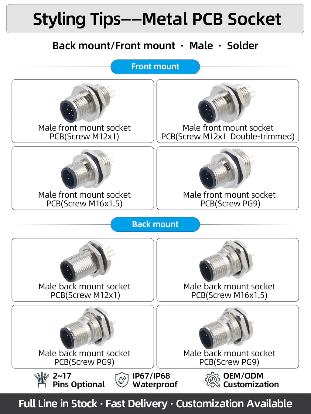 M12 Screw Termination Plastic Field Plug NMEA2000 5 Pin Straight Angled IP67 Waterproof 3 4 6 8 Poles Sensor Connectors PG7 PG9