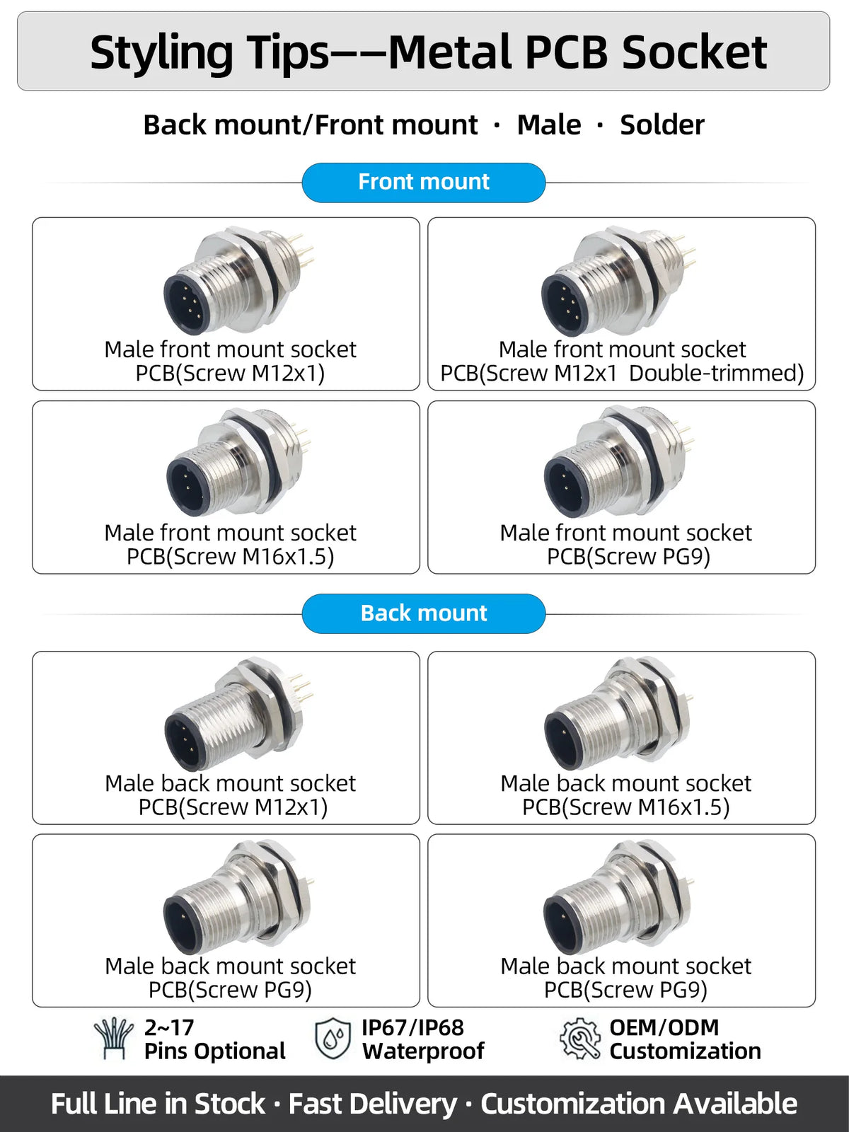 M12 Screw Termination Plastic Field Plug NMEA2000 5 Pin Straight Angled IP67 Waterproof 3 4 6 8 Poles Sensor Connectors PG7 PG9