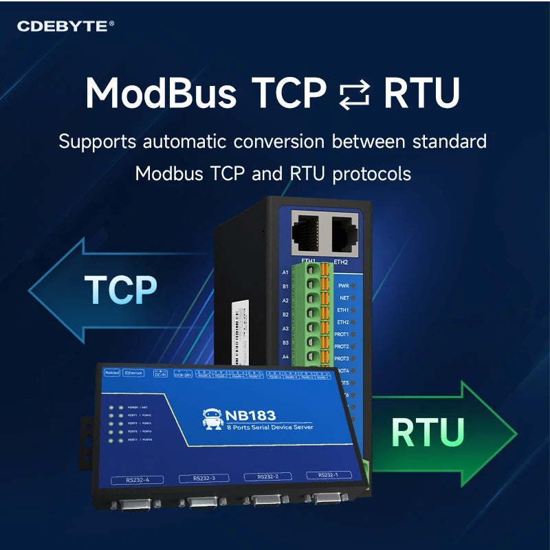 Isolated 8-Channel Serial Server RS485/232/422 to RJ45 ModBus RTU to TCP CDEBYTE NB183-V2 NA281 Build-in Watchdog MQTT/HTTP