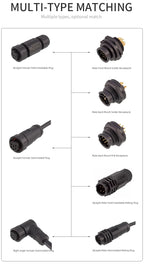 CAZN Plastic Straight Angled Male Female Circular Connectors E10 Waterproof Bayonet Connector 2-12 Pin with Unshielded PVC Wire