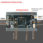 STM32H723ZGT6 Core Board  ARM Cortex-M7 System Board QSPI Flash25Q64 STM32H723 High Performance Development Board