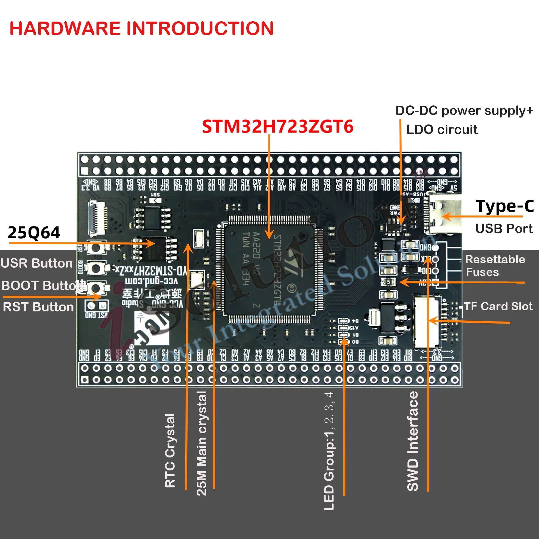 STM32H723ZGT6 Core Board  ARM Cortex-M7 System Board QSPI Flash25Q64 STM32H723 High Performance Development Board