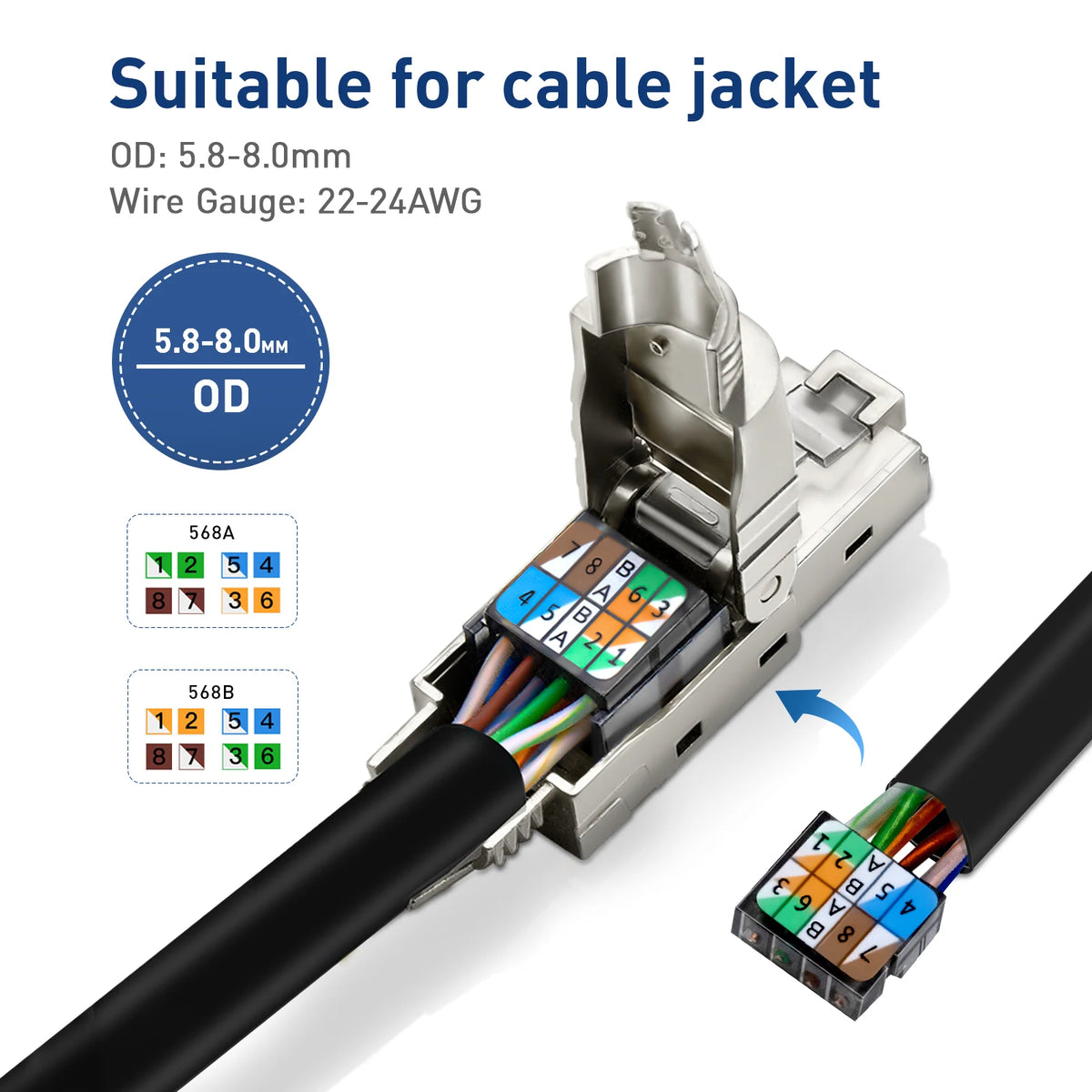 ZoeRax 12PCS RJ45 Cat6A Connectors RJ45 Shielded Toolless Modular Termination Plug 2000MHz 40G LAN Cable for 22AWG-24AWG