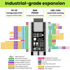 ESP32-S3-DevKitC-1 N16R8 Development Board Two Type C Integrated Wi-Fi&Bluetooth 44Pin Compatible Arduino IDE ESP-IDF Optional