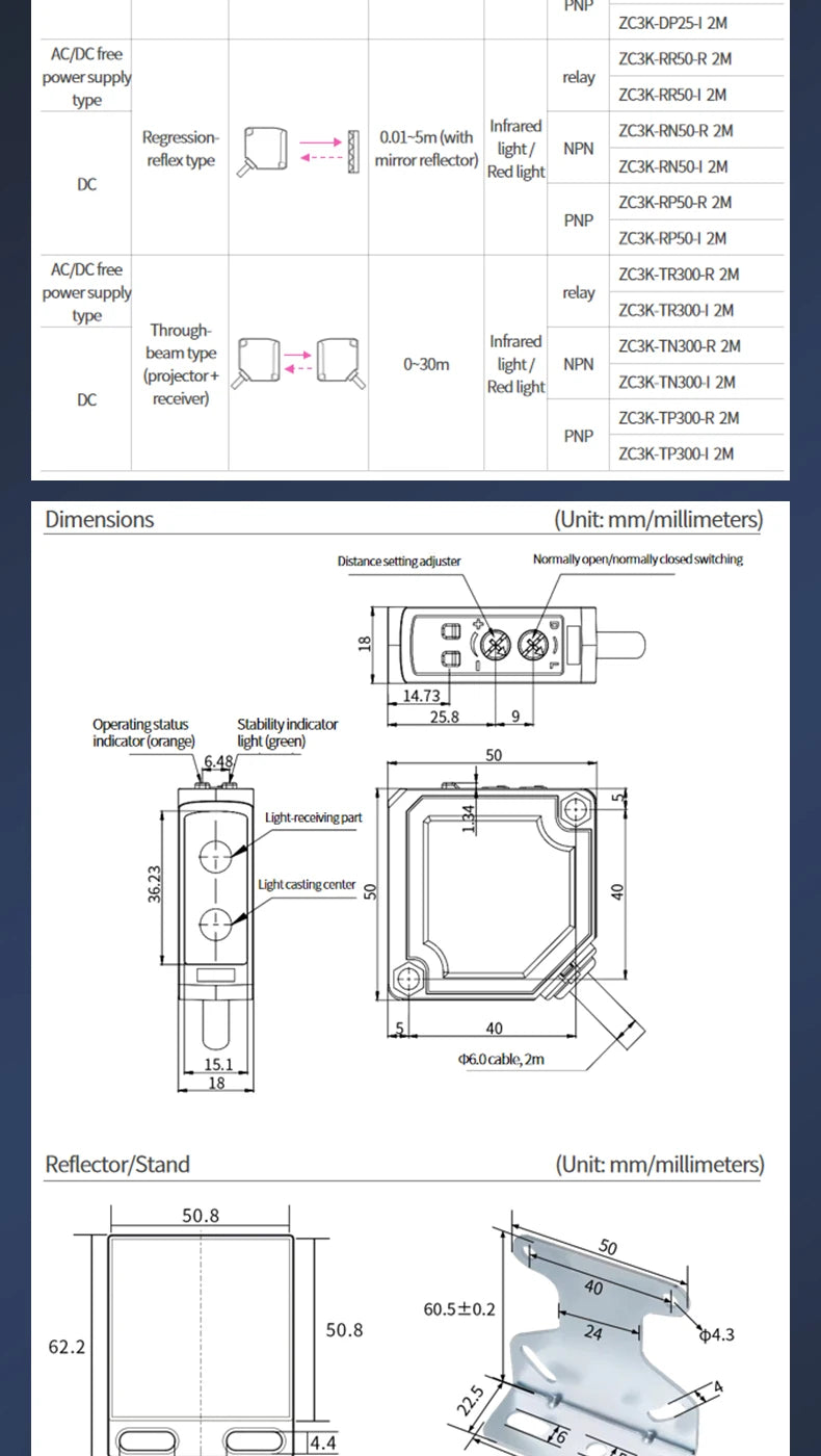 Zhican Zc3K Long Range Photoelectric Sensor 0.1-30m through Beam Retro Reflective Diffuse Reflective Switch