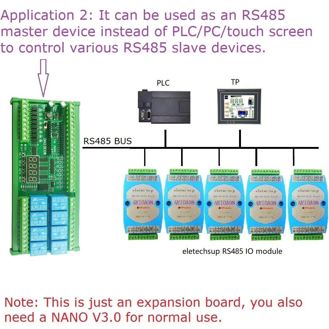 Arduino NANO V3.0 IO Board DC12V/24V RS485 8CH Relay 4-20mA 0-10V Analog Input Opto Isolated Simple PLC Timer Module
