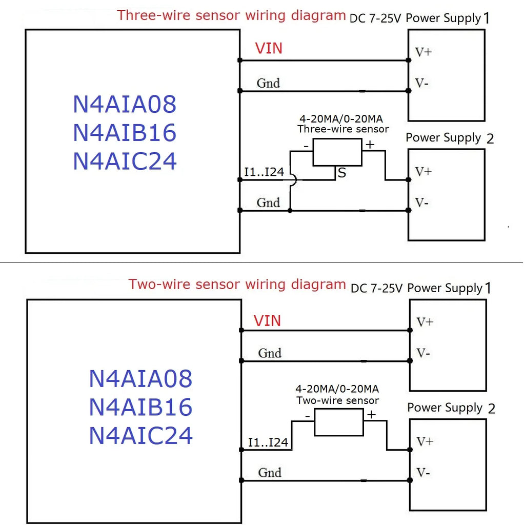 2PCS 8-24CH 4-20MA To RS485 Current Analog Input Collector Module MODBUS RTU Board For PT100 K Thermocouple Pressure Sensor