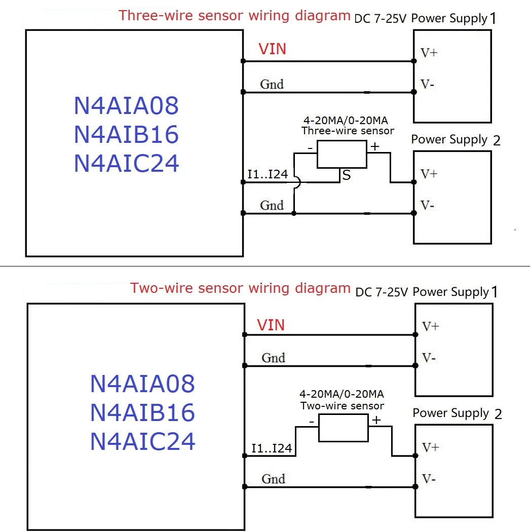 22CH 4-20MA Current & 2CH 0-30V Voltage Input RS485 AI Module 24CH 12-bit ADC Collector Board MODBUS RTU PLC IO