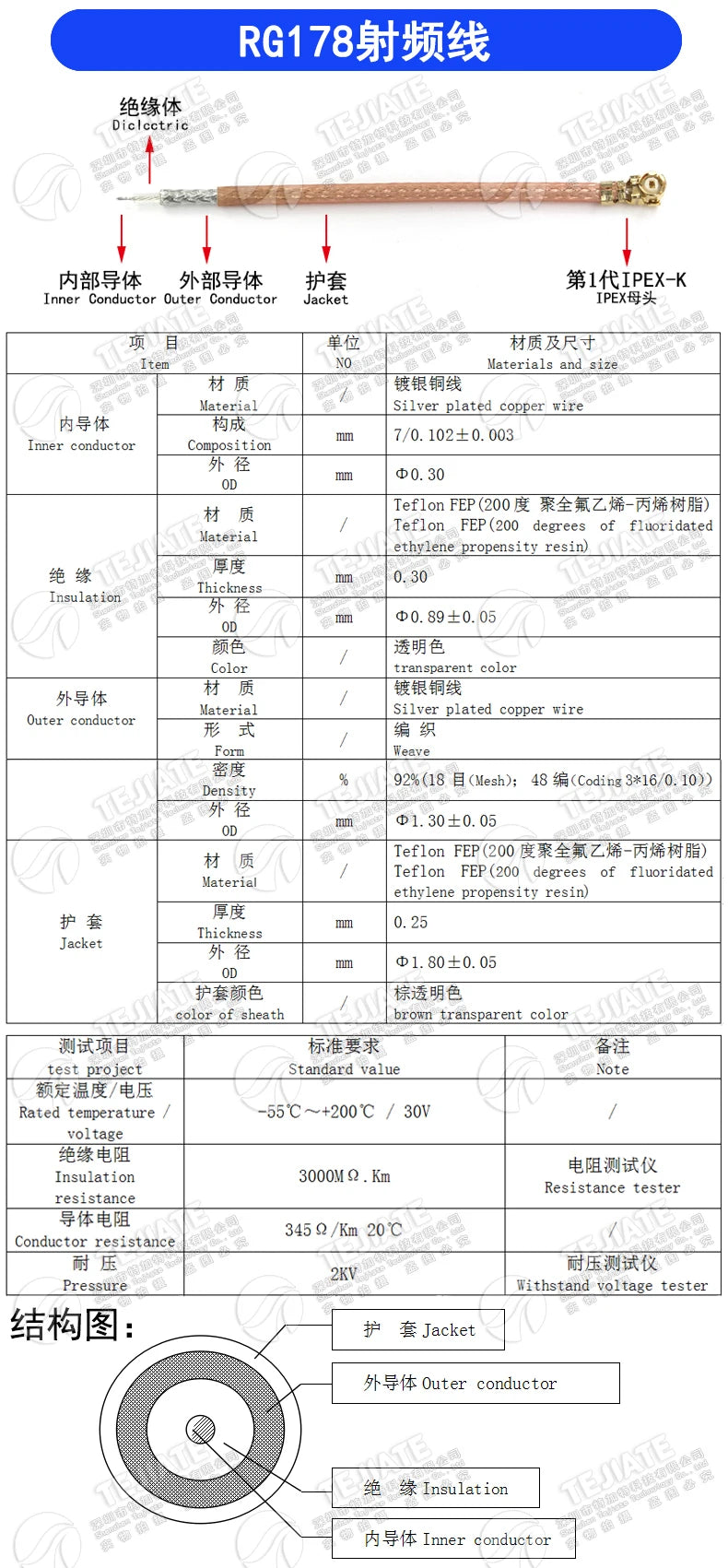 1PCS UF. L to SMA Jumper SMA Connector uFL/u.FL/RF Antena UFL Seat, RF Antena UFL Seat to SMA Connection Line RG178