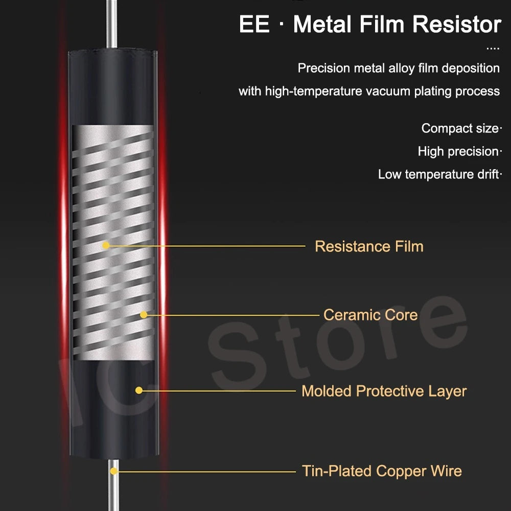 1PCS 1W EE High Precision Resistor 1R-10MR 0.1% Non-Inductive Low Temperature Coefficient Drift Sampling Resistor TCR Metal Film