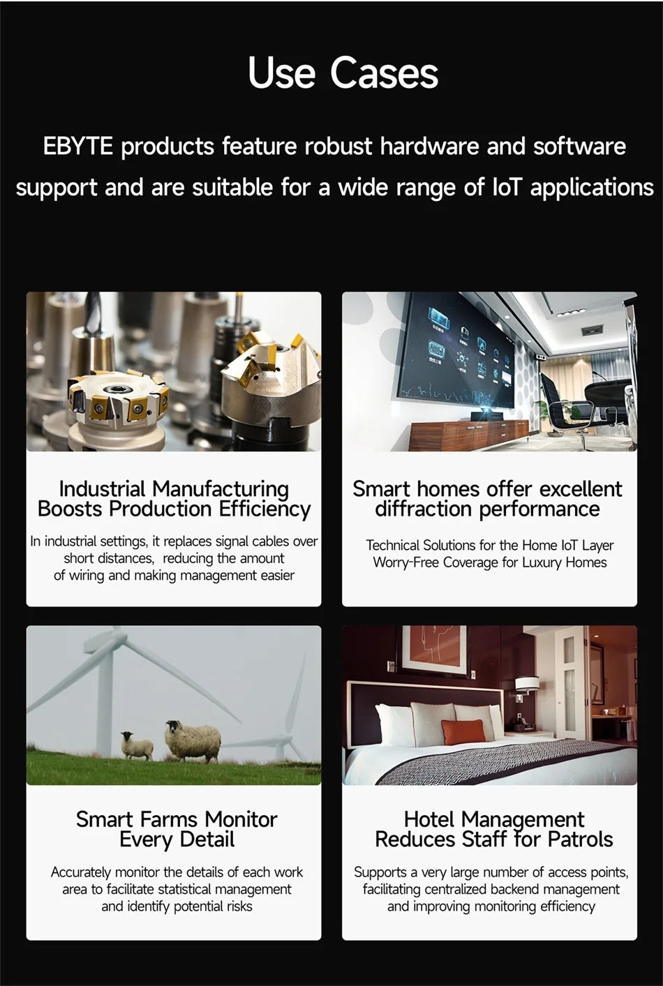 EBYTE E72-2G4M20S1C SoC Series CC2674P10 Wireless Module 2.4GHz BLE Module 20dBm PCB Antenna Small Size Support Multi Protocol