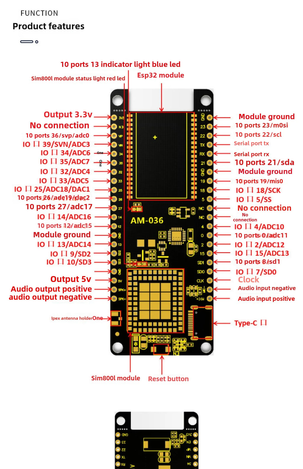 TTGO T-Call V1.4 ESP32 WIFI Wireless Bluetooth Module SIM Card SIM800L
