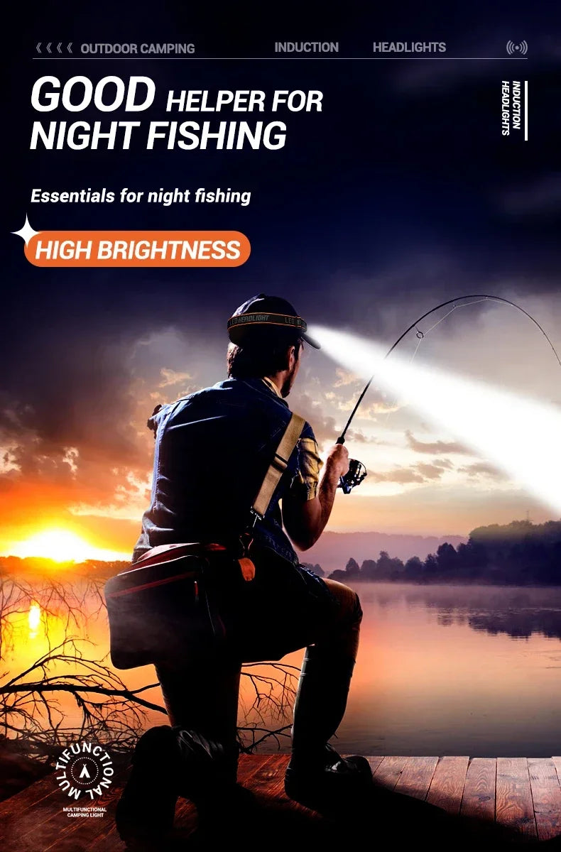 Mini Rechargeable Sensor Headlamp with Powerful COB LED USB Head Flashlight for Fishing Camping - Front Lantern Torch Headlights