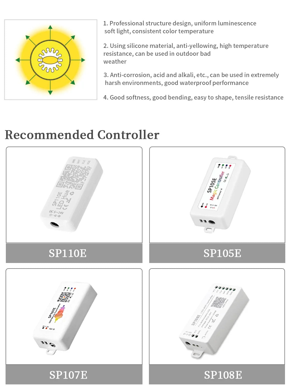 WS2812B WS2811 DC5V Round Reticulate Pattern Neon LED Strip 50Leds/m 360 Degree Smart RGBIC Flexible  Silicone Light Tape IP67