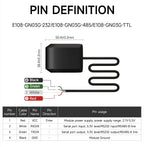 BDS GPS GLONASS GNSS MultiMode Satellite Position Module Navigation CDSENT E108-GN03 Series Low Power Consumption Small Size