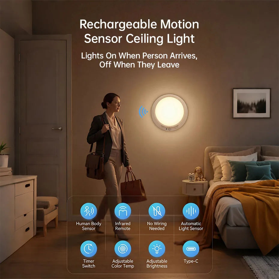 Smart PIR Motion Sensor Ceiling Lamp USB Rechargeable Magnetic Dimmable 3000K-6000K Wireless Remote Wall Light for Corridor