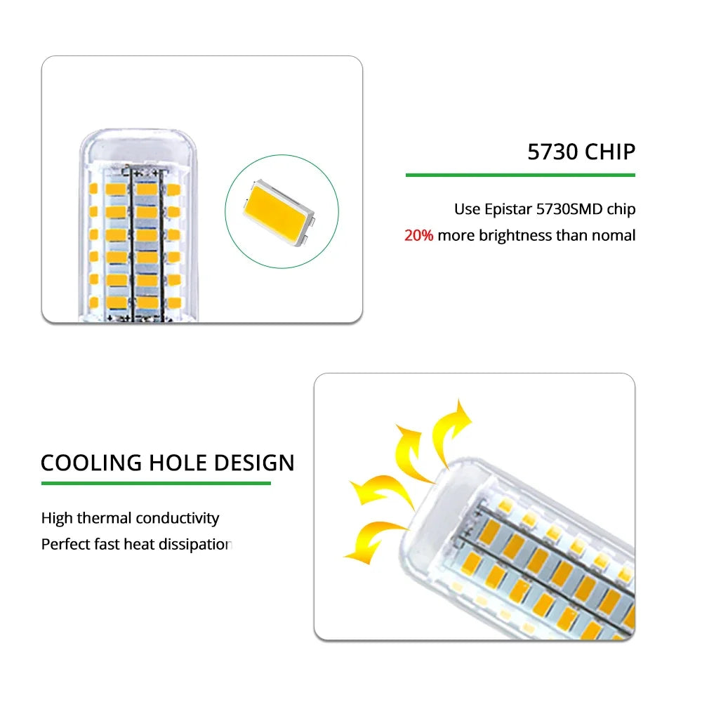 E27 LED Lamp E14 LED SMD 5730 220V Corn Light Bulbs 24 36 56 72LEDs Lamparas LED Chandelie Ampoule Led Light For Home Decoration