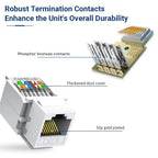 Cat5e Cat6 Tool-Less Keystone Jack Connector Female RJ45 Connectors Adapter Keystone Module Internet Network Ethernet LAN Cable