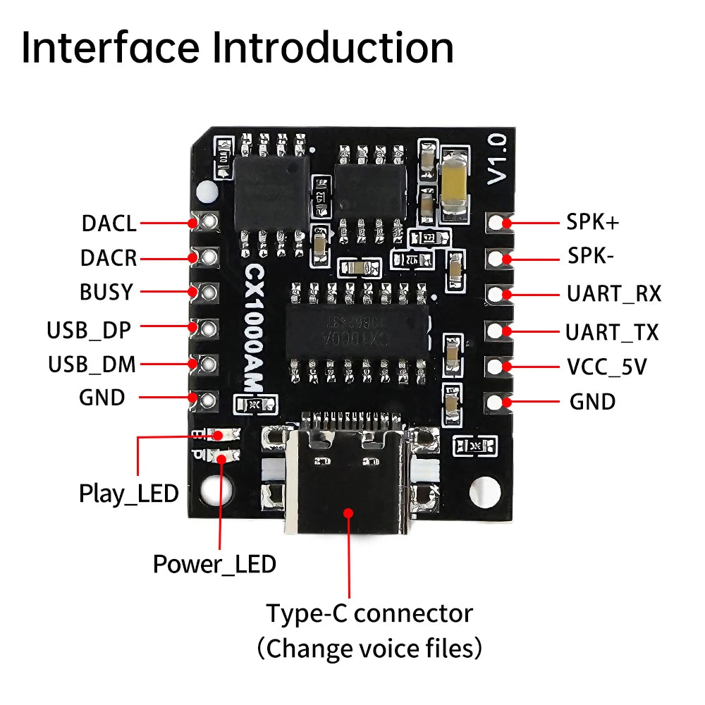CX1000AM Serial Port Control MP3 Voice Playback Module 32Mbits Microcontroller WAV Voice Broadcast Custom Audio Module