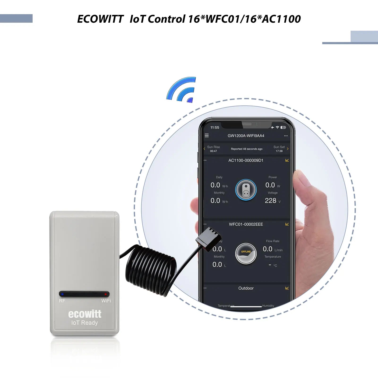 Ecowitt GW1200 Wi-Fi Hub Gateway - Built-in Thermometer Hygrometer Barometric Pressure Sensor, Support IoT Device WFC01 & AC1100