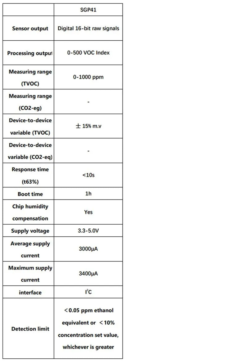 SGP41 Air 5V Measurement Gas Sensor Multi-pixel TVOC/eCO2 Formaldehyde Carbon Dioxide Detector Tester GY- SGP41