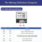 PU-182Q M10GNSS GPS Module with Compass, Compatible with INAV Betaflight Ardupilot, Support GPS Galileo GLONASS BeiDou QZSS SBAS