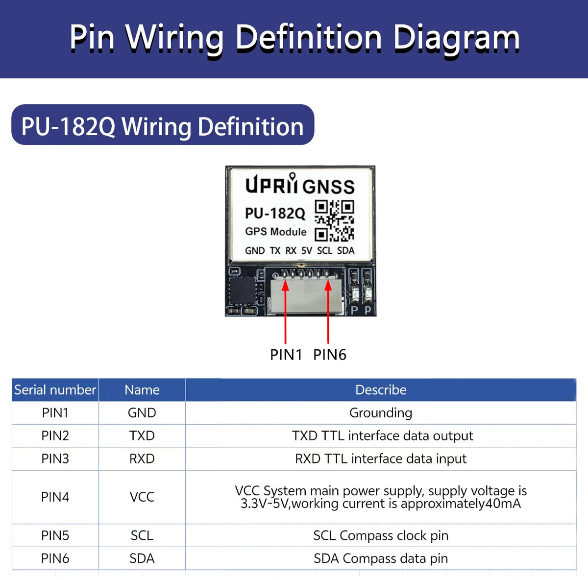 PU-182Q M10GNSS GPS Module with Compass, Compatible with INAV Betaflight Ardupilot, Support GPS Galileo GLONASS BeiDou QZSS SBAS
