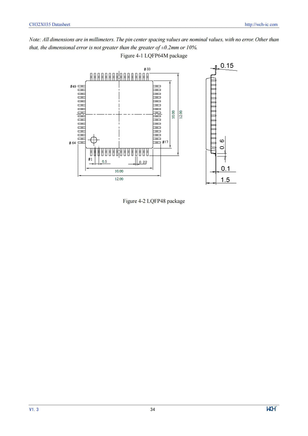 10Pcs/lot CH32X035 Microcontrollers CH32x035 Industrial Grade RISC USB PD PHY MCUs