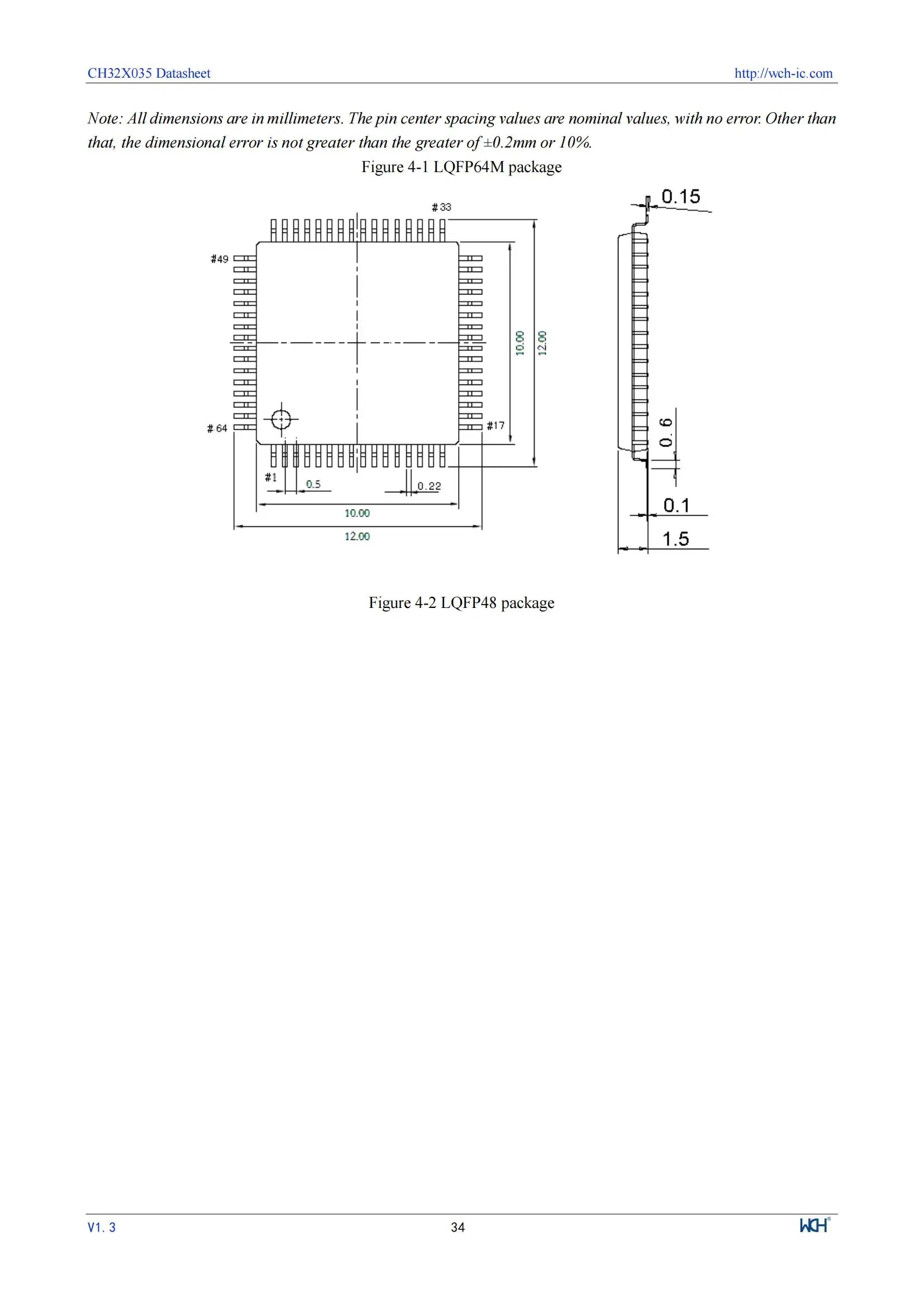 10Pcs/lot CH32X035 Microcontrollers CH32x035 Industrial Grade RISC USB PD PHY MCUs