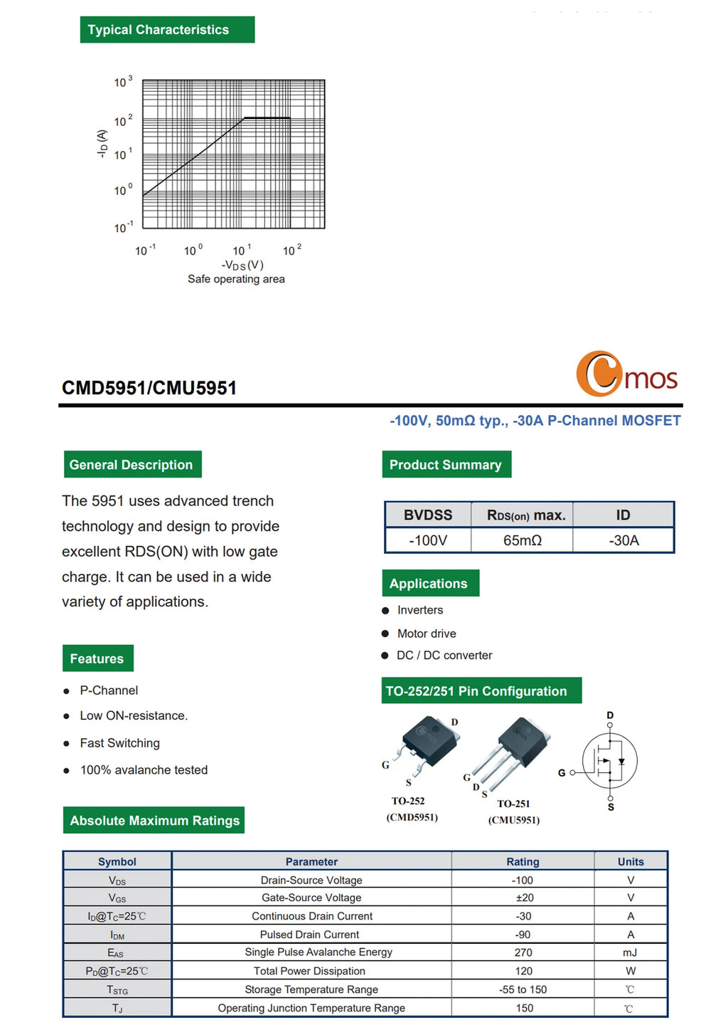Original CMOS MOSFET CMD1402, CMD3080M, CMD3090L N-Channel TO-252