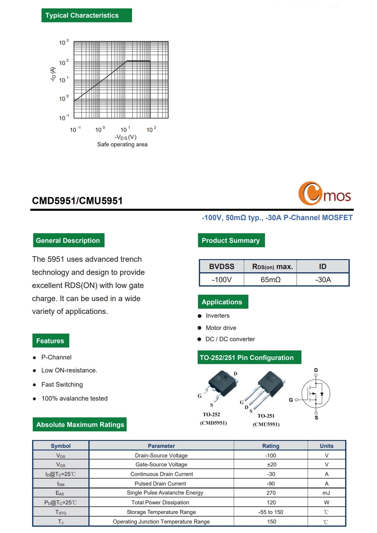 Original CMOS MOSFET CMD1402, CMD3080M, CMD3090L N-Channel TO-252