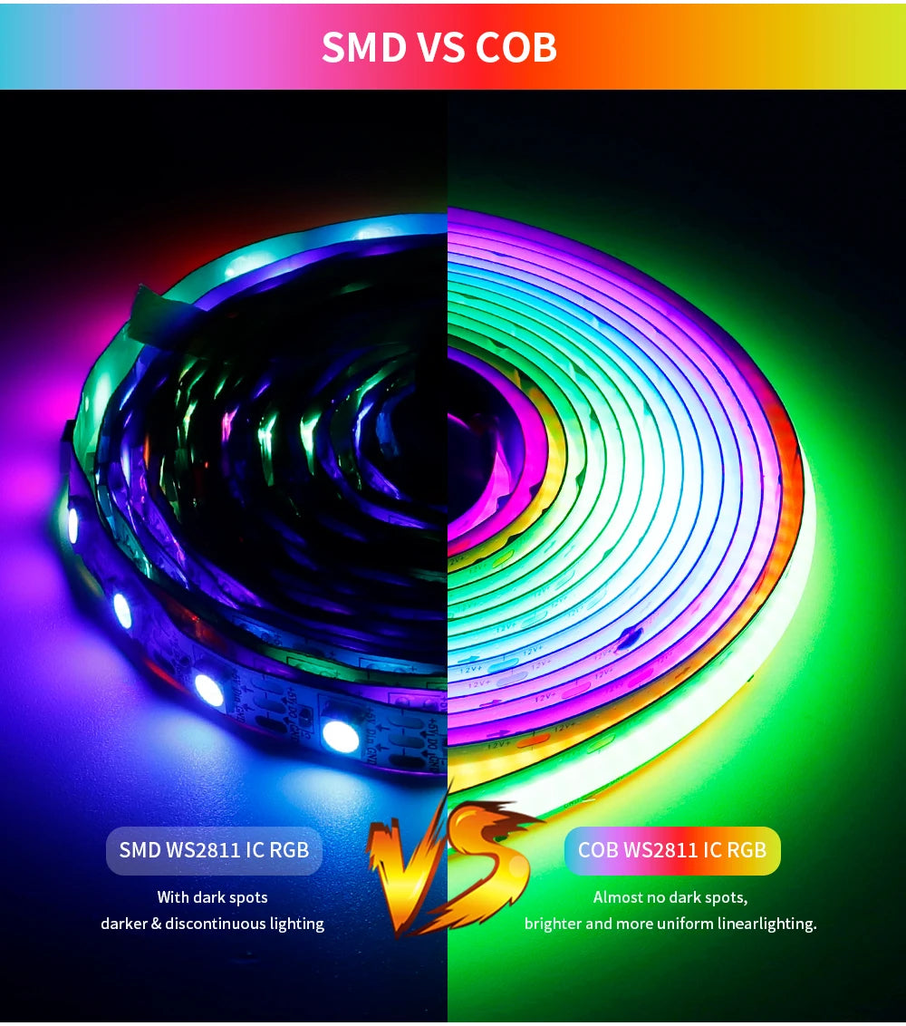5V 12V 24V Smart SPI RGBIC LED COB Strip Light WS2811 Addressable Programmable Full Color Flexible Lights Bar White/Black PCB