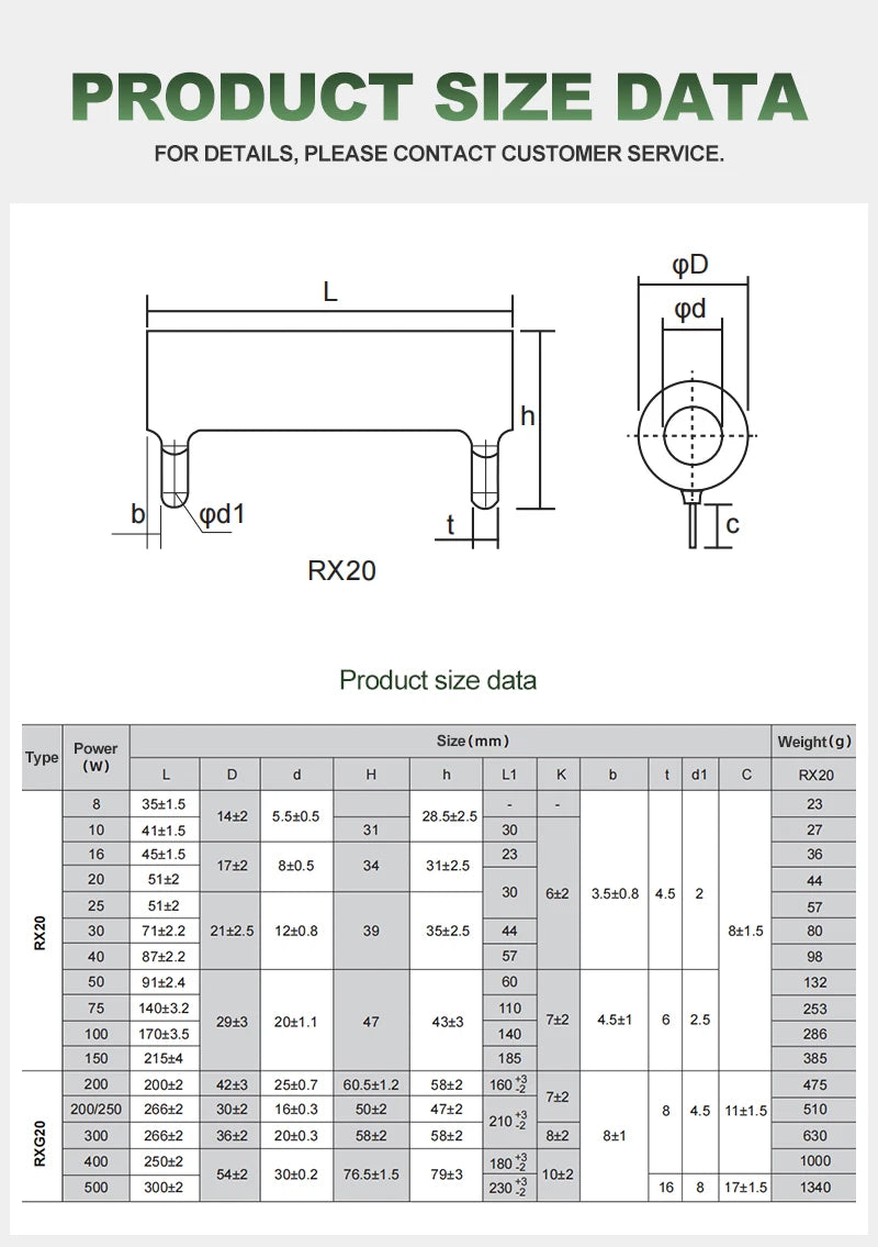 Rx20 Ceramic Tube Glazed Enamel Resistor 10W 20W 25W 30W 50W Zg11 Capacitor Discharge Wire Wound Mine Detection Resistor 50 Ohm 100 Ohm 150 Ohm 200 Ohm 500 Ohm 1K Ohm 1.8K Ohm 2K Ohm 5K Ohm