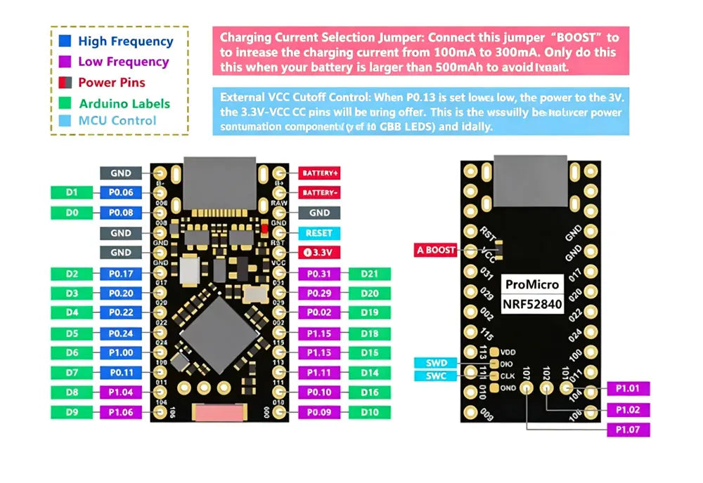 Pro Micro NRF52840 Development Board Compatible With Nice!Nano V2.0 Bluetooth Charging Management Pro Micro NRF52840