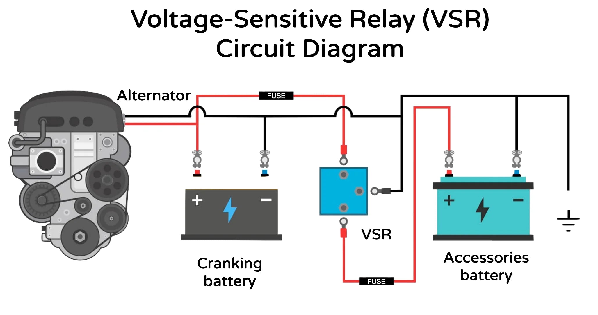 Voltage Sensitive Relay Dual Battery System Digital Display VSR 12V 140A Split Charge for Camper Car RV Yacht Smart Isolator