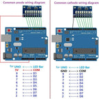 3-24V 8 Bit Blue/Red Common anode/cathode LED indicator Module Breadboard starter kit Board for MCU ARM 3d printer UNO MEGA2560