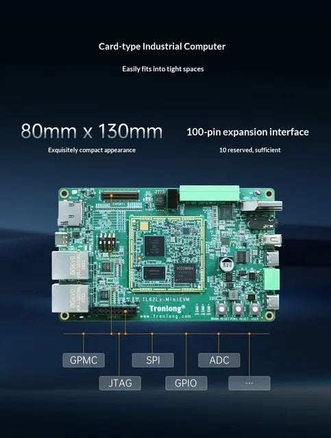Am62lx Industrial Development Board With Am62l32 Dual Cortex-a53 Processor, Am335x Upgrade, Can-fd and Tsn Tronlong Ti