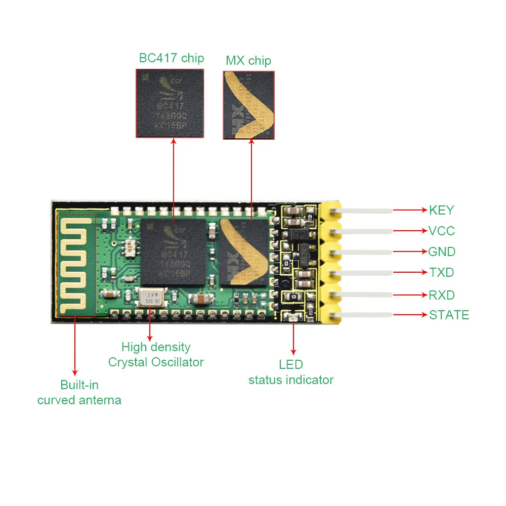 Keyestudio Bluetooth Module For Arduino XBee Bluetooth Wireless HC-05 HC-06 LY51M02 Bluetooth 5.0 Module HM-10 Bluetooth-4.0