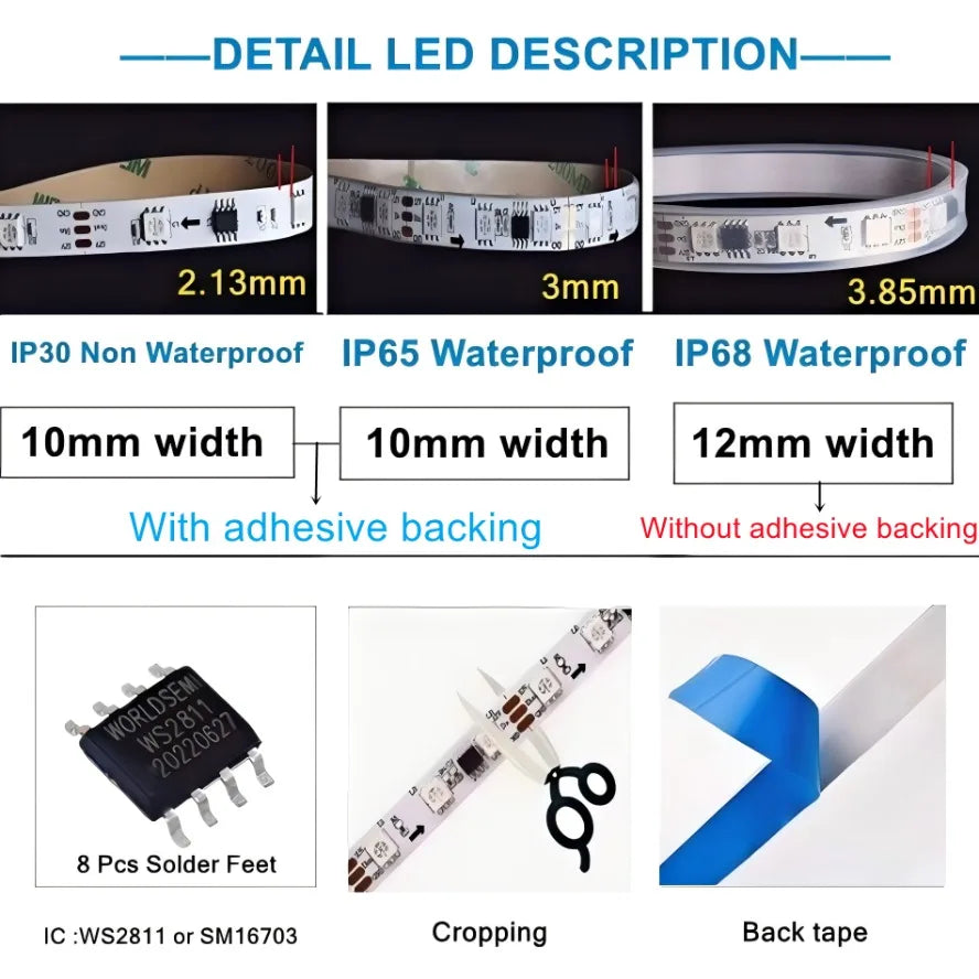 WS2811 SM16703 5050 RGBIC Led Lights DC12V 24V RGB Led Strip Light IP65 IP68 Waterproof Smart Pixels Magic Light Black White PCB