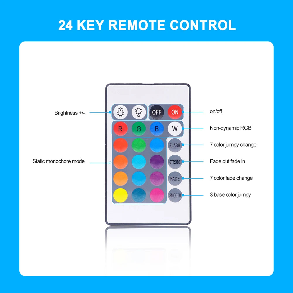 5V Bluetooth RGB LED Neon Strip Light 1M 2M 3M 3AA Battery Box 17Key 24key 44key Remote Control 108Leds/M Waterproof Room Decor
