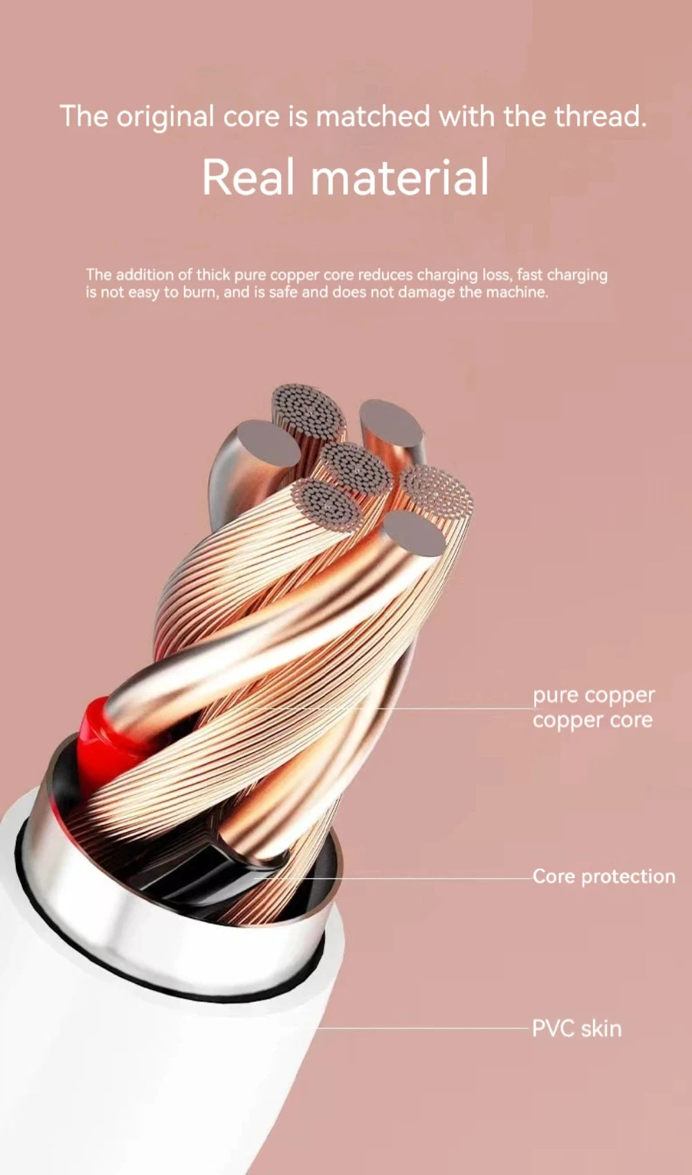 NNBILI 2024 NEW 1M-14M Extra Long Micro/Type C USB C Charge Cable for Xiaomi Huawei PS4/5 Camera VR Android Phone Universal