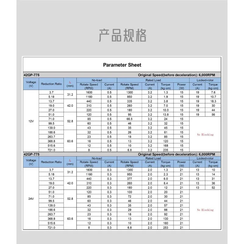 42GP-775 Motor DC Reduction Motor 12V 24V Large Torque Motor Planetary Reduction Planetary Gear Brush 10mm Shaft Diameter