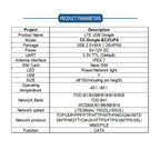 Quectel EC25-EUXGR/EC25-AUXGR/EG21-GGB/EG25-GGB/EG25-GGC/EC25-AFA/EC25-AFFA/EC25-AFXGA/EC25-AUFA/EC25-EFA/EC25-JFA/EC25-VFA