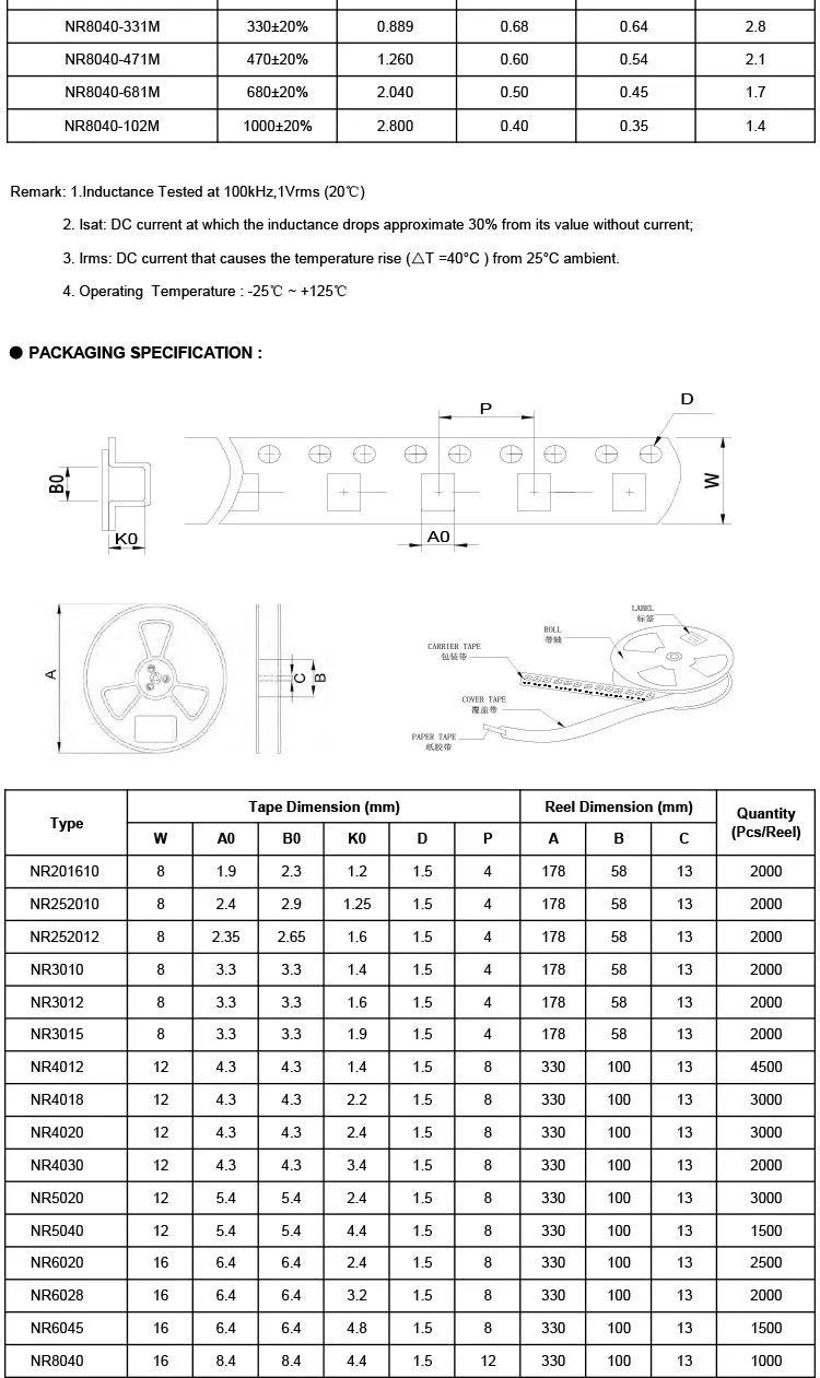 10PCS SMD Magnetic Tape Shielded Power Inductor NR3015 1UH 1.5UH 2.2UH 3.3UH 4.7UH 6.8UH 10UH 15UH 22UH 33UH 47UH 68UH 100UH