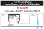 SSR Solid State Relays DC to DC Slim Relay Module 3-32VDC 6A Mini Relay Non-contact DIN Rail Relay SSR-41FDD