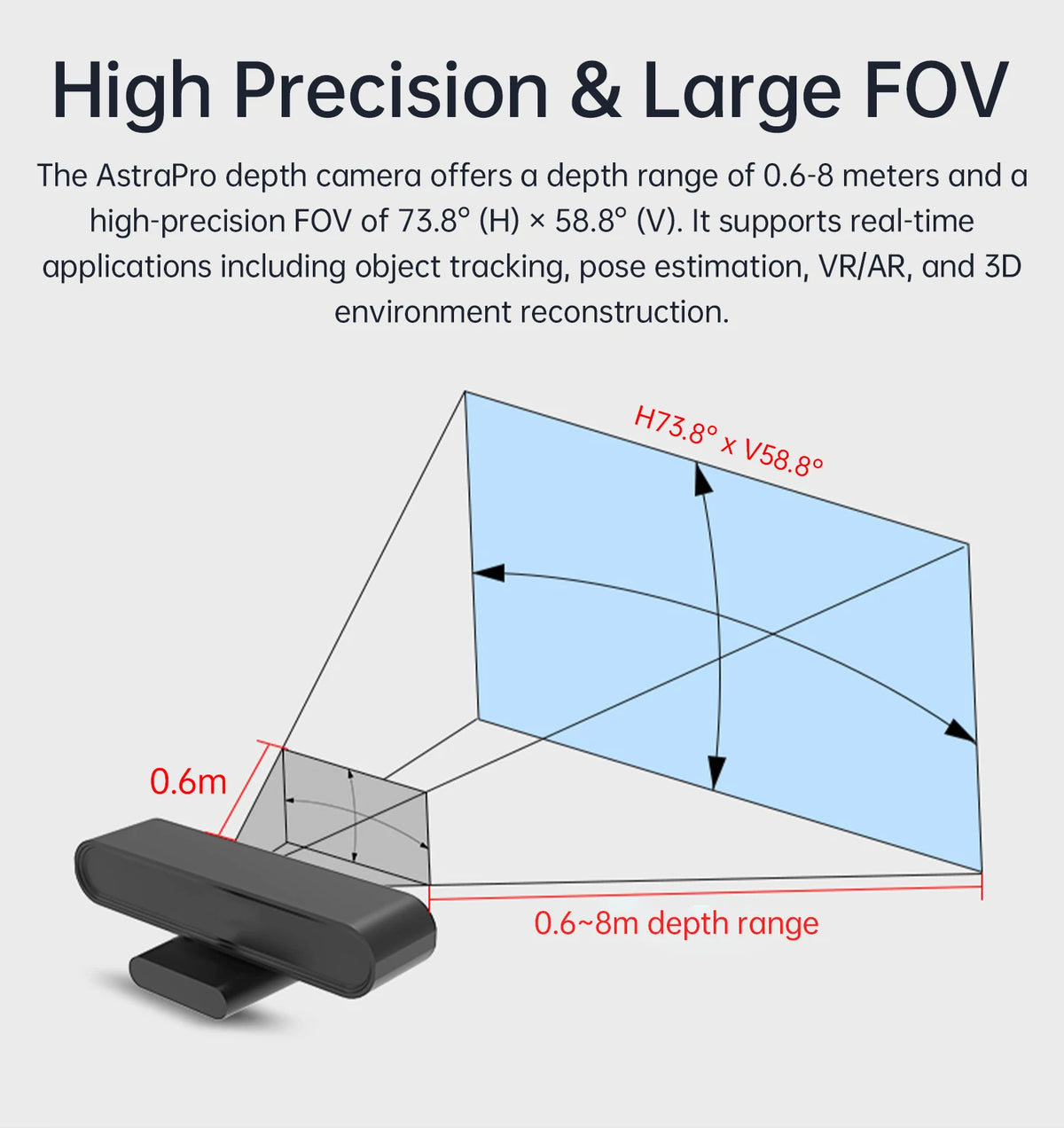 ORBBEC ASTRA Pro 3D Depth Camera Module 0.6-8M Range For AI Robot Raspberry PI Drones Development Face Recognition With ROS1ROS2